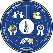 Hadlow School logo